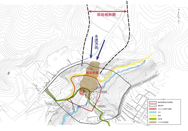 崩壊プロセス想定図