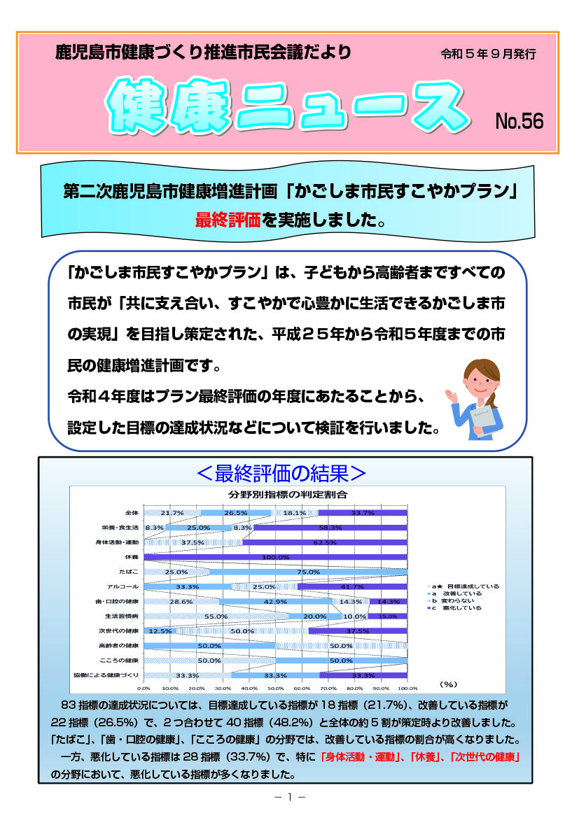 健康ニュース56号P1