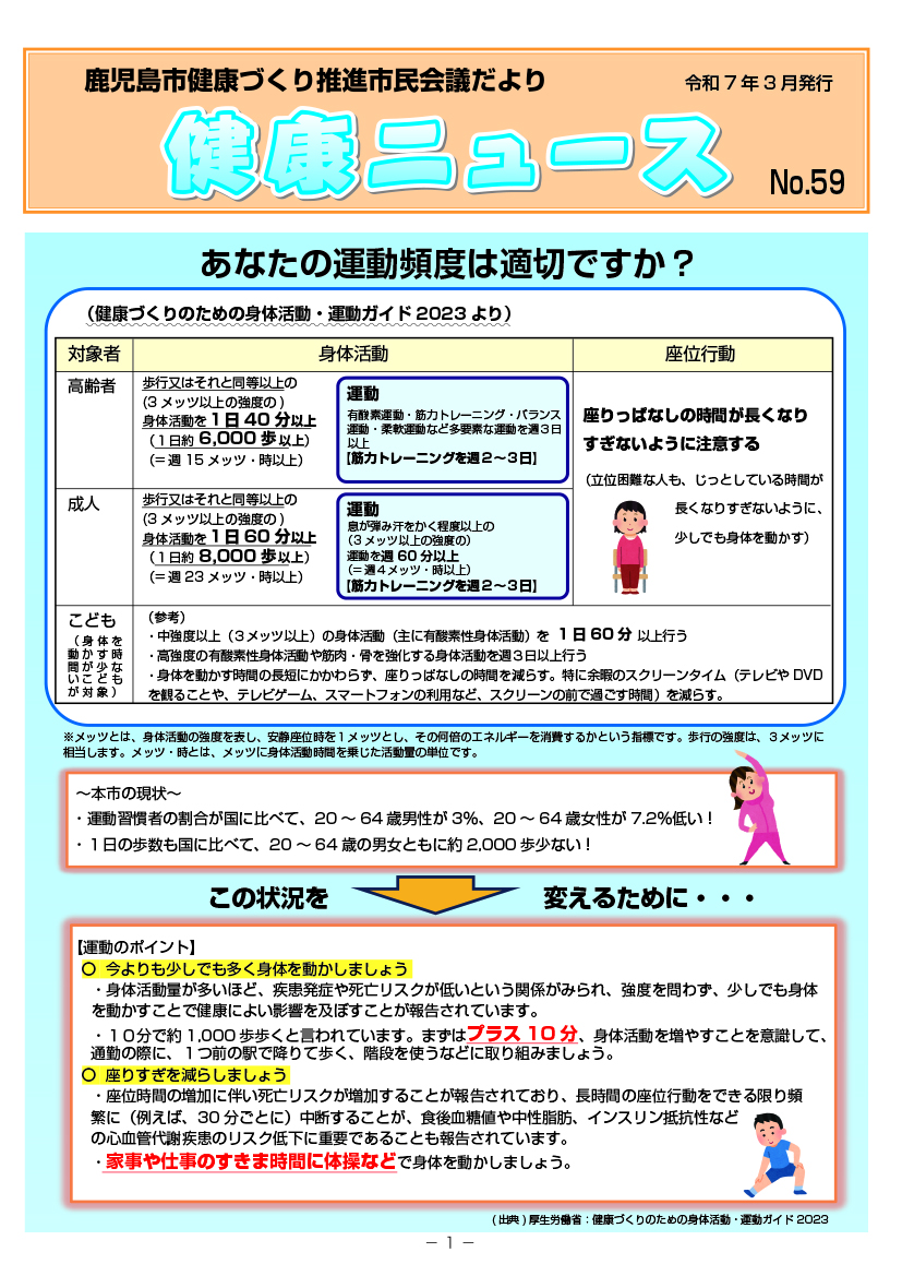 健康ニュース第59号全項版画像