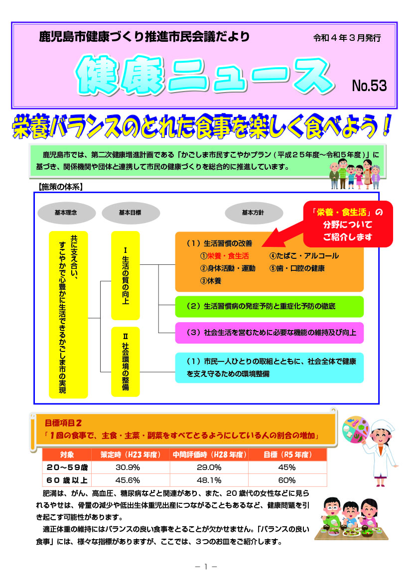 健康ニュース第53号表紙