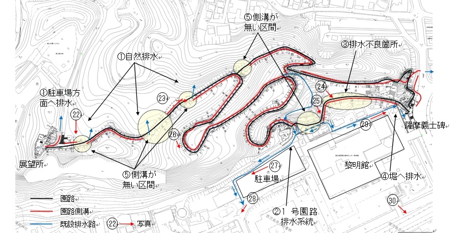 整備前の排水状況