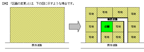 区画の変更例