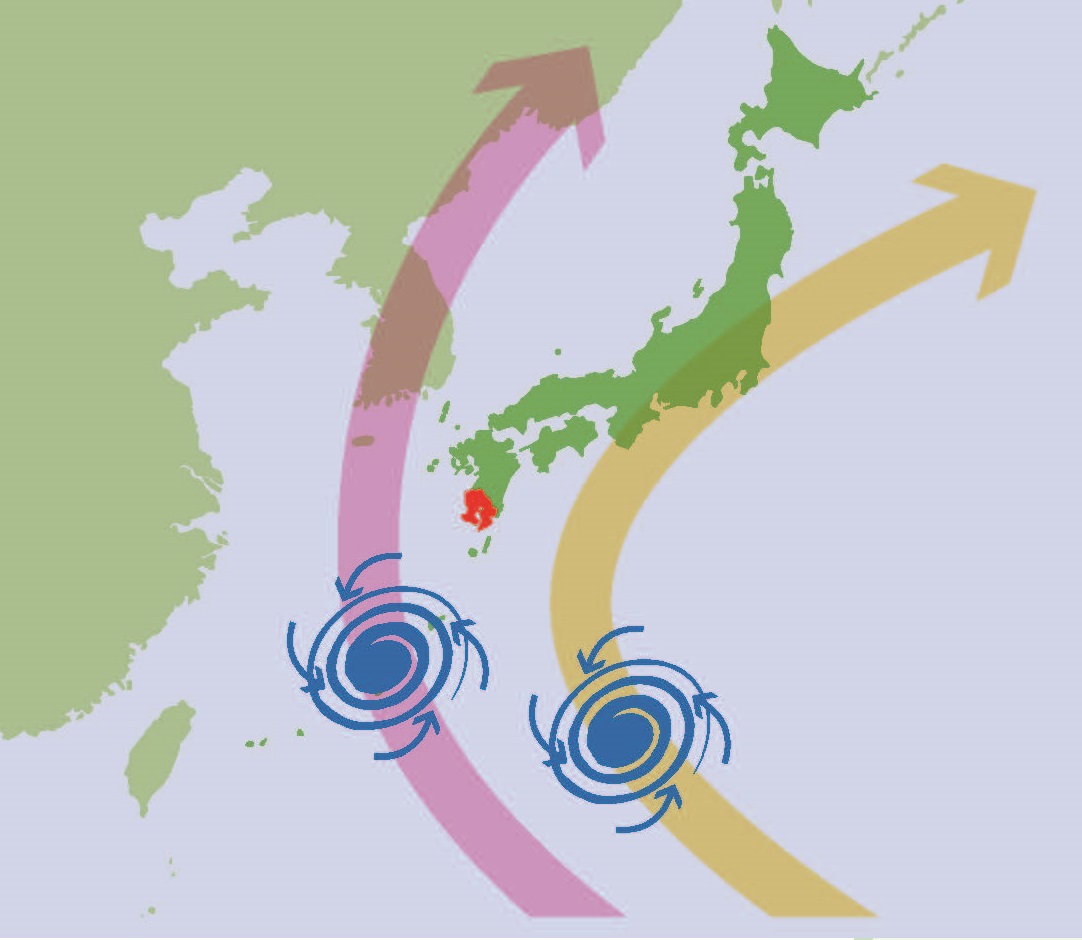 台風豆知識