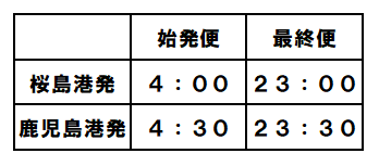 shihatusaishu