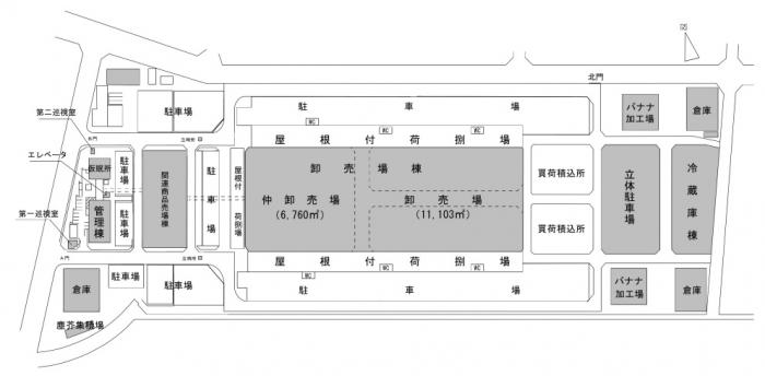 施設配置図