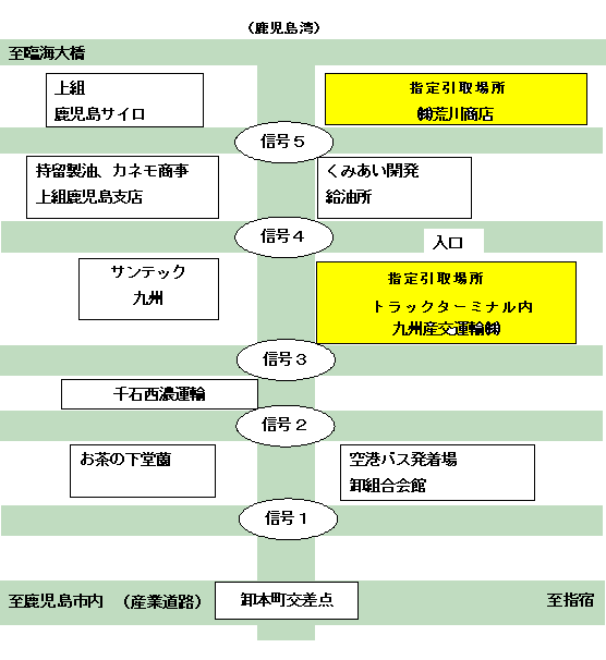 指定引取場所