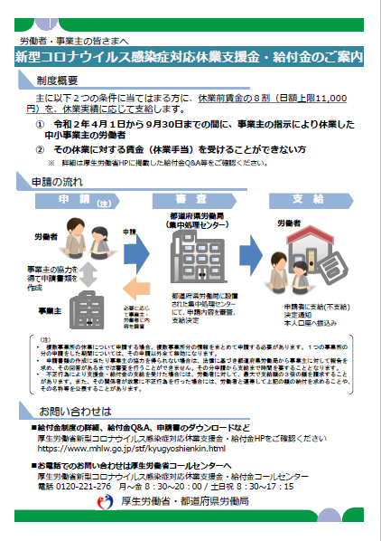 新型コロナウイルス感染症対応休業支援金・給付金