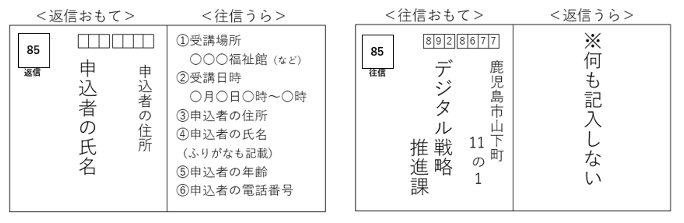 往復はがき記載例