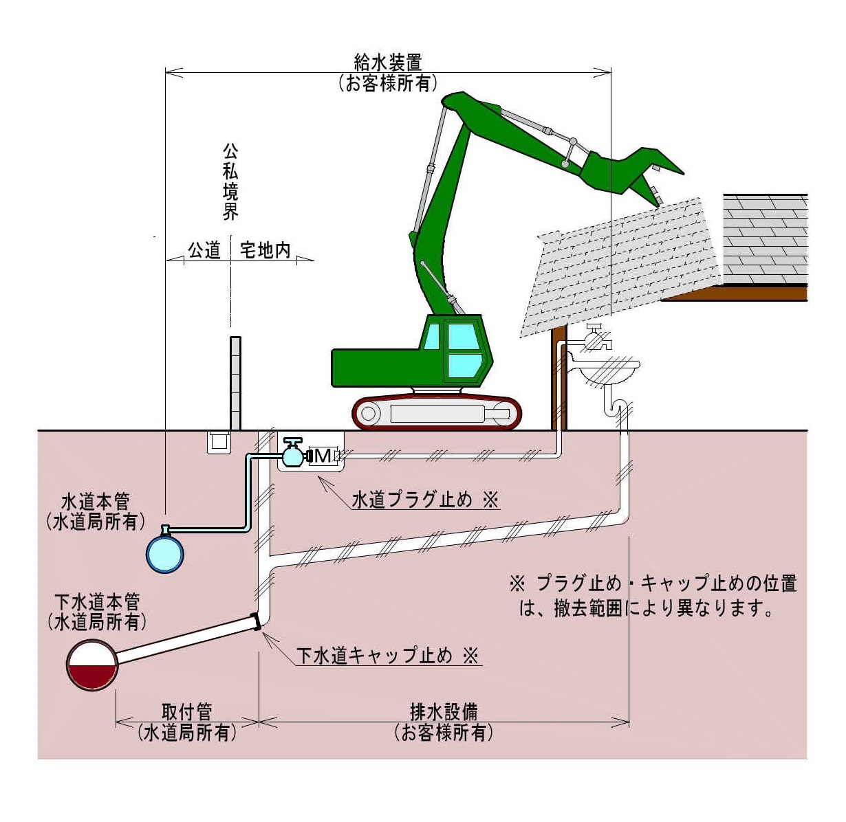 家屋解体改造工事